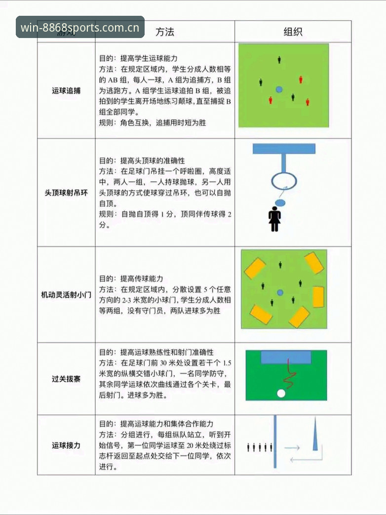 8868体育平台新用户注册实用指南：从入门到畅享赛事的必备知识